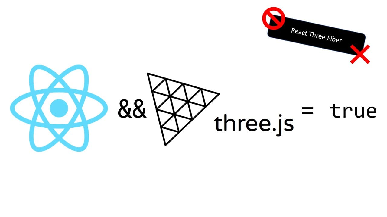 Creating Three-dimensional React Components!
